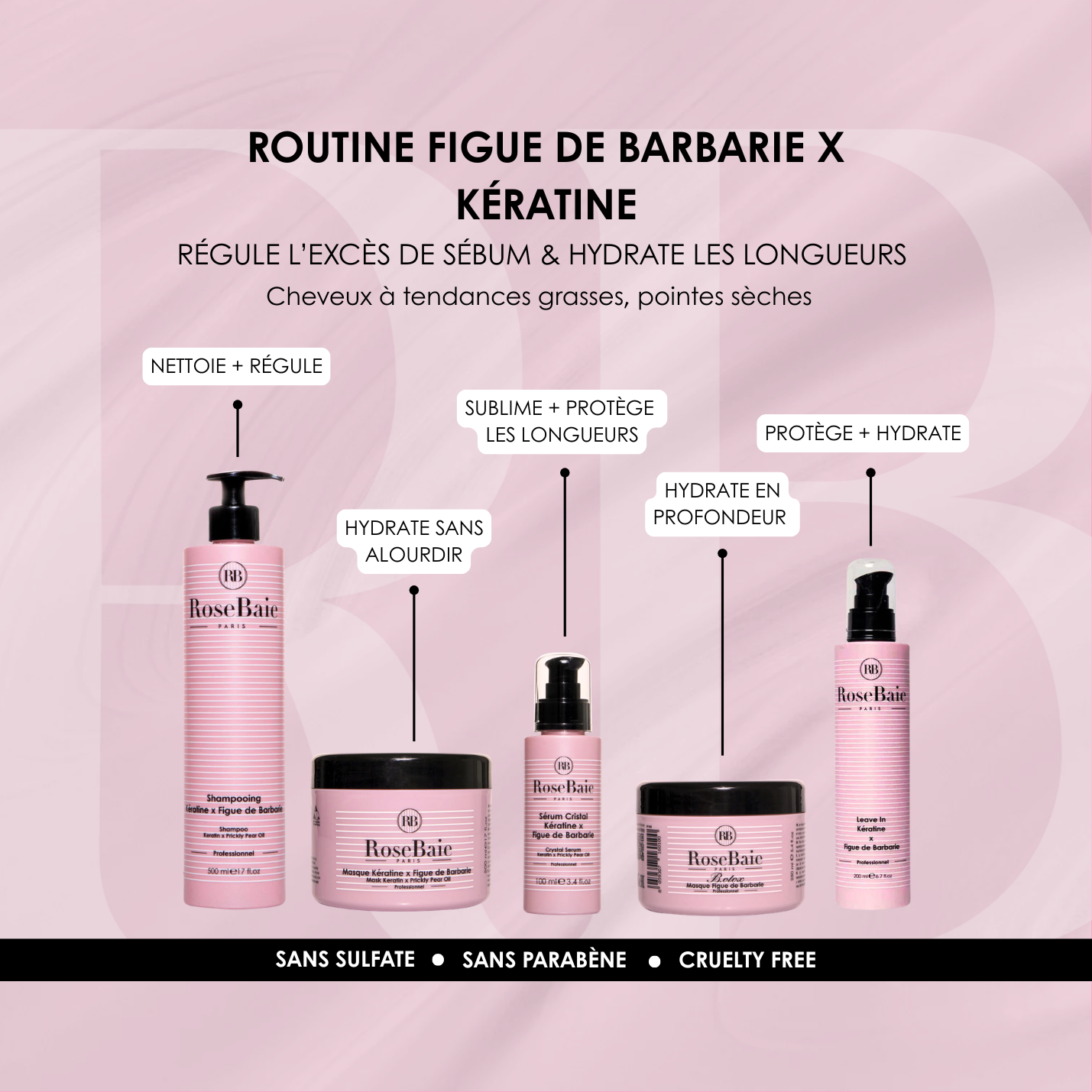 Prickly Pear B.otox Bond Repair Mask
