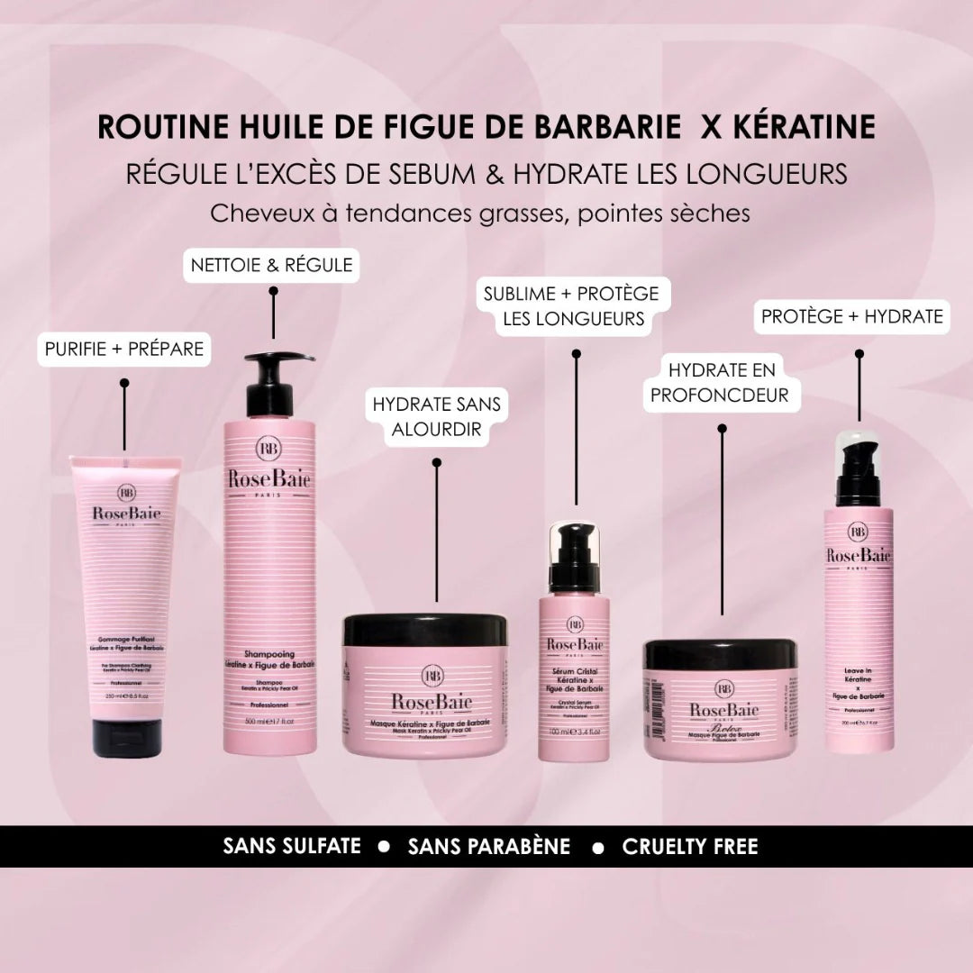 Prickly Pear Complete Routine — Oil Control & Hydration