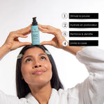 Castor & Keratin Trio — Growth & Hydration