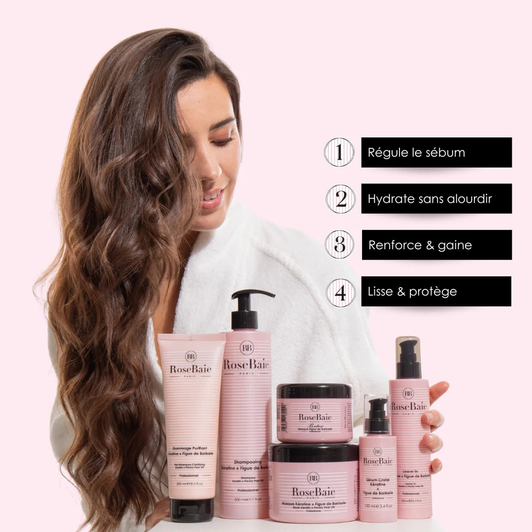 Prickly Pear & Keratin Trio — Oil Control & Hydration